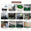 Customized Sealing Natural Rubber End Cap - OEM Silicone Rubber Plug & Stopper Sealing Parts